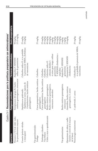 Libro rojo pediatria 