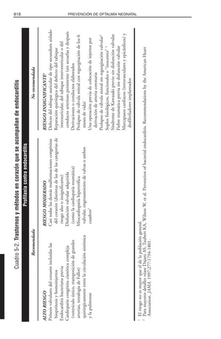 Libro rojo pediatria 