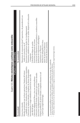 Libro rojo pediatria 