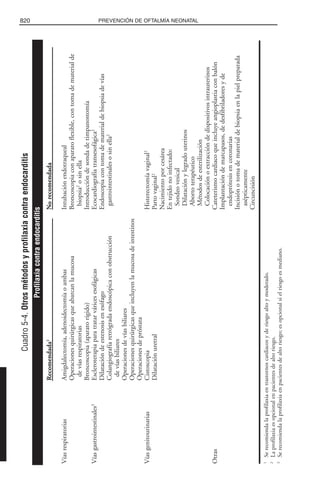 Libro rojo pediatria 