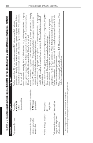 Libro rojo pediatria 