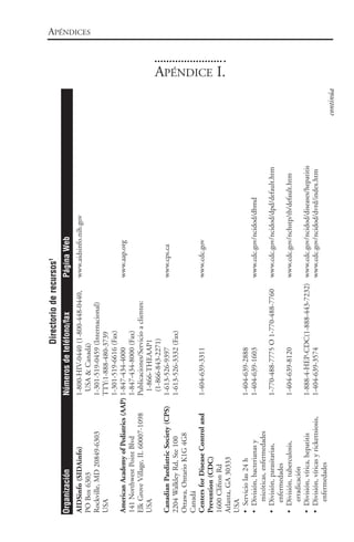 Libro rojo pediatria 