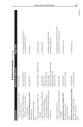 Libro rojo pediatria 