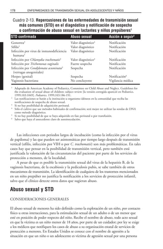 Las infecciones con periodos largos de incubación (como la infección por el virus
de papiloma) y las que pueden ser asintomáticas por tiempo largo después de transmisión
vertical (sífilis, infección por VIH o por C. trachomatis) son más problemáticas. En tales
casos hay que pensar en la posibilidad de transmisión vertical, pero también está
justificada la valoración de las circunstancias del paciente por parte de los servicios de
protección a menores, de la localidad.
A pesar de que es posible la transmisión sexual del virus de la hepatitis B, de la
vaginosis bacteriana, de la escabiosis y la pediculosis pubis, se sabe también de otros
mecanismos de transmisión. La identificación de cualquiera de los trastornos mencionados
en un niño prepúber no justifica la notificación a los servicios de protección infantil,
salvo que el clínico detecte otros datos que sugieran abuso.
Abuso sexual y STD
CONSIDERACIONES GENERALES
El abuso sexual de menores ha sido definido como la explotación de un niño, por contacto
físico u otras interacciones, para la estimulación sexual de un adulto o de un menor que
esté en posición de poder respecto del niño. Recibe el nombre de abuso, todo acto sexual
en que la víctima es un niño menor de 18 años, por parte de un cuidador; por ley se exige
a los médicos que notifiquen los casos de abuso a su organización estatal de servicios de
protección a menores. En Estados Unidos se conoce con el nombre de agresión a la
situación en que un niño o un adolescente es víctima de agresión sexual por una persona
178 ENFERMEDADES DE TRANSMISIÓN SEXUAL EN ADOLESCENTES Y NIÑOS
Cuadro 2-13. Repercusiones de las enfermedades de transmisión sexual
más comunes (STD) en el diagnóstico y notificación de sospecha
o confirmación de abuso sexual en lactantes y niños prepúberes1
Gonorrea3
Valor diagnóstico4
Notificación
Sífilis3
Valor diagnóstico Notificación
Infección por virus de inmunodeficiencia Valor diagnóstico Notificación
humana5
Infección por Chlamydia trachomatis3
Valor diagnóstico4
Notificación
Infección por Trichomonas vaginalis Fuerte sospecha Notificación
Infección por Condylomata acuminata3
Sospecha Notificación
(verrugas anogenitales)
Herpes (genital) Sospecha Notificación6
Vaginosis bacteriana No concluyente Vigilancia médica
1
Adaptado de American Academy of Pediatrics, Committee on Child Abuse and Neglect. Guidelines for
the evaluation of sexual abuse of children: subject review [la versión corregida apareció en Pediatrics.
1999;103:1049]. Pediatrics. 1999;103:186-191.
2
Las notificaciones se harán a la institución u organismo idóneos en la comunidad que reciba las
notificaciones de sospecha de abuso sexual.
3
Si no hay posibilidad de adquisición perinatal.
4
Sólo el cultivo que use métodos habituales de confirmación; será mejor no utilizar las sondas de DNA
como método diagnóstico.
5
Si no hay posibilidad de que se haya adquirido en fase perinatal o por transfusión.
6
Salvo que haya el antecedente claro de autoinoculación.
STD confirmada Abuso sexual Acción a seguir2
 