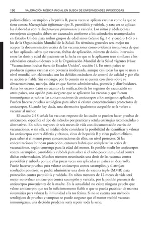 poliomielítico, sarampión y hepatitis B, pocas veces se aplican vacunas como la que se
tiene contra Haemophilus influenzae tipo B, parotiditis y rubéola, y rara vez se aplican
las elaboradas contra Streptococcus pneumoniae y varicela. Los niños y adolescentes
extranjeros adoptados deben ser vacunados conforme a los calendarios recomendados
en Estados Unidos para ambos grupos de edad sanos (véanse fig. 1-1 y cuadro 1-6) o a
los de la Organización Mundial de la Salud. En términos generales será mejor no
aceptar la documentación escrita de las vacunaciones como evidencia inequívoca de que
se han aplicado, salvo que vacunas, fechas de aplicación, número de dosis, intervalos
entre las dosis y edad del paciente en la fecha en que se le aplicaron sean similares a los
calendarios estadounidenses o de la Organización Mundial de la Salud vigentes (véase
“Vacunaciones hechas fuera de Estados Unidos”, sección 1). En otros países se
producen algunas vacunas con potencia inadecuada, aunque casi todas las que se usan a
nivel mundial son elaboradas con los debidos estándares de control de calidad y por ello
su acción es fiable. Sin embargo, por lo común no se cuenta con datos sobre su
almacenamiento, manejo, sitio en que fueron administradas, potencia y distribuidores.
Antes los escasos datos en cuanto a la verificación de los registros de vacunación en
otros países, una opción para asegurar que se aplicaron las vacunas y que fueron
inmunógenas es valorar las concentraciones de anticuerpos a los antígenos aplicados.
Pueden hacerse pruebas serológicas para saber si existen concentraciones protectoras de
anticuerpos. Cuando hay duda, una alternativa igualmente aceptable sería volver a
vacunar al menor.
El cuadro 2-18 señala las vacunas respecto de las cuales se pueden hacer pruebas de
anticuerpos, especifica el tipo de métodos por practicar y señala estrategias recomendadas o
alternativas. En niños mayores de seis meses de vida con documentación escrita de
vacunaciones, o sin ella, el médico debe considerar la posibilidad de identificar y valorar
los anticuerpos contra difteria y tétanos, virus de hepatitis B y virus poliomielíticos,
para saber si el menor posee concentraciones de ellos, en nivel protector. Si las
concentraciones brindan protección, entonces habrá que completar las series de
vacunaciones, según convenga para la edad del menor. Es posible medir los anticuerpos
contra sarampión, parotiditis y rubéola para saber si el niño posee inmunidad contra
dichas enfermedades. Muchos menores necesitarán una dosis de las vacunas contra
parotiditis y rubéola porque ellas pocas veces son aplicadas en países en desarrollo.
Puede hacerse pruebas para valorar anticuerpos contra sarampión, y si arrojan
resultados positivos, se podrá administrar una dosis de vacuna triple (MMR) para
protección contra parotiditis y rubéola. En niños menores de 12 meses de vida será
mejor no evaluar anticuerpos contra sarampión y varicela, por la posible presencia de
anticuerpos provenientes de la madre. En la actualidad no existe ninguna prueba que
valore anticuerpos que sea lo suficientemente fiable o que se pueda practicar de manera
sistemática para valorar la inmunidad a la tos ferina. Si no se cuenta con métodos
serológicos de pruebas y tampoco se puede asegurar que el menor recibió vacunas
inmunógenas, una decisión prudente sería repetir toda la serie.
196 VALORACIÓN MÉDICA INICIAL EN BUSCA DE ENFERMEDADES INFECCIOSAS
 