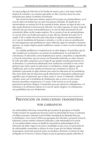 un mayor peligro de infección en las heridas de manos y pies y será mejor tratarlas
después de consultar a un cirujano especialista en ellas. Conviene elevar las zonas
lesionadas para reducir al mínimo la hinchazón.
Son escasos los datos para orientar respecto de la terapia con antimicrobianos, en el
caso de niños con heridas que no están francamente infectadas. El empleo de un
antimicrobiano en término de 8 h de acaecida la lesión, durante un lapso de dos a tres
días, puede disminuir la frecuencia de infección. Los niños expuestos al mayor riesgo de
infección (los que tienen inmunodeficiencia o en caso de haber penetración de una
articulación) deben recibir terapia empírica. No se necesita el uso de antimicrobianos
en caso de niños con heridas poco graves en que sólo hay abrasión de la piel. En el
cuadro 2-20 se señalan directrices para seleccionar el régimen con antimicrobianos
en el caso de mordeduras de humanos y animales, y en ella se toma en consideración
los microorganismos que posiblemente causen infección según los animales o humanos
agresores. La terapia empírica puede modificarse cuando se cuente con los resultados de
los cultivos.
Las medidas profilácticas o terapéuticas de un niño alérgico a la penicilina, que ha
sido mordido por un humano o un animal son problemáticas. La actividad de la
eritromicina o la doxiciclina contra Staphylococcus aureus y anaerobios es impredecible,
y el uso de tetraciclinas, que son activas con Pasteurella multocida, en niños menores
de ocho años debe compararse con el riesgo de que queden manchas permanentes en
su dentadura. La azitromicina dihidratada tiene satisfactoria actividad in vitro contra
gérmenes que suelen causar las infecciones en mordeduras, excepto algunas cepas de
estafilococos, pero no hay estudios en humanos que corroboren su eficacia. El
antibiótico comentado no debe utilizarse para tratar las infecciones de las mordeduras.
Para evitar dicho tipo de infecciones puede administrarse trimetoprim-sulfametoxazol
ingerible o por vía parenteral, que es eficaz contra S. aureus, P. multocida y Eikenella
corrodens, junto con el clorhidrato de clindamicina, que es activo in vitro contra
bacterias anaerobias, estreptococos y S. aureus. Cabe recurrir en vez de terapia
parenteral en pacientes alérgicos a la penicilina pero que toleran las cefalosporinas, a la
cefotaxima o la ceftriaxona sódicas; en el caso de sujetos alérgicos a la cefalosporina,
otra posibilidad sería usar clindamicina.
PREVENCIÓN DE INFECCIONES TRANSMITIDAS
POR GARRAPATAS
Las enfermedades infecciosas transmitidas por picadura de garrapatas en Estados
Unidos incluyen las causadas por bacterias (como la enfermedad de Lyme, la tularemia
o la fiebre recurrente), rickettsias (como la fiebre maculada de las Montañas Rocosas,
la ehrlichiosis), virus (como la fiebre por garrapatas de Colorado) y protozoos (como la
babesiosis) (véanse también resúmenes dedicados a cada enfermedad en la sección
3). Los médicos deben conocer en detalle las características epidemiológicas de las
infecciones de dicho origen en las zonas y localidades en que viven. La prevención de
las enfermedades comentadas se obtiene al evitar el paso por los hábitat infestados
de garrapatas, protección personal contra sus picaduras, disminuir el número de tales
artrópodos en el entorno y limitar el lapso en que las garrapatas quedan adheridas al
205PREVENCIÓN DE INFECCIONES TRANSMITIDAS POR GARRAPATAS
 