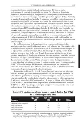 Libro rojo pediatria 