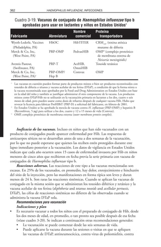 Libro rojo pediatria 