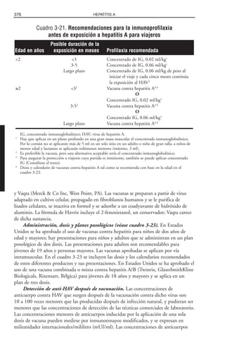 Libro rojo pediatria 