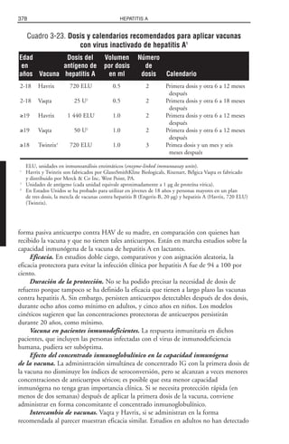 Libro rojo pediatria 