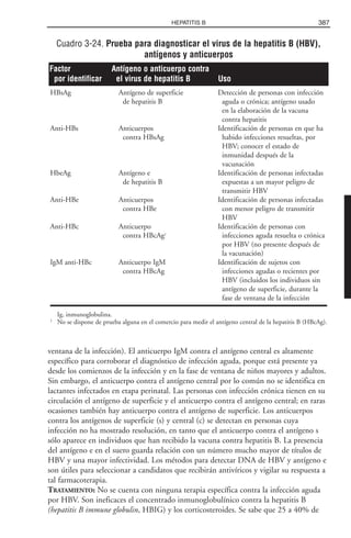 Libro rojo pediatria 