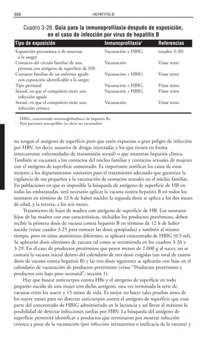 Libro rojo pediatria 