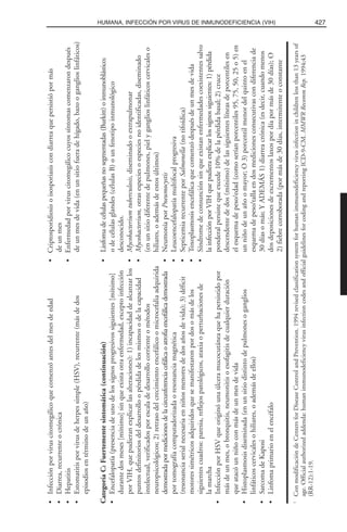 Libro rojo pediatria 