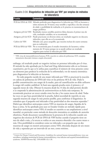 Libro rojo pediatria 