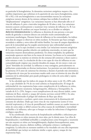 Libro rojo pediatria 