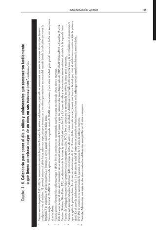 31INMUNIZACIÓN ACTIVA
Cuadro1-6.Calendarioparaponeraldíaaniñosyadolescentesquecomenzarontardíamente
oquetienenunretrasomayordeunmesensusvacunaciones*continuación
3
VacunacontrahepatitisB(HepB):SeinmunizarácontralahepatitisBatodoslosniñosyadolescentes,yparaellosecomenzaráunaseriedevacunasdeestetipodurante
cualquiervisitaalmédico.Elpersonalasistencialdebehaceresfuerzosespecialesporinmunizaralosniñosquenacieronenzonasdelmundodondelainfecciónporvirusde
hepatitisBesendémicaengradomoderadoointenso,ocuyospadresnacieronentalesáreas.
4
Vacunatriple(vírica)(MMR):SerecomiendaaplicarsistemáticamentelasegundadosisdeMMRentreloscuatroyseisañosdeedad,peropuedehacerseenfechamástemprana
siasísedesea.
5
VacunacontraHaemophilusinfluenzaetipob(Hib):Porlocomúnnoserecomiendausarlavacunaenniñosdecincoañosomayores.
6
Hib:Encasodequeelniñoenelmomentodesuatencióntengamenosde12mesesyquelasprimerasdosdosishayansidodePRP-OMP(PedvaxHIBoComVax[Merck
VaccineDivision,WestPoint,PA]),seadministraránlatercera(yúltima)dosisentrelos12y15mesesdevidayochosemanas,comomínimo,despuésdelasegundadosis.
7
Vacunadeconjugadoneumocócico(pneumococcalconjugatevaccine,PCV):Porlocomúnnoserecomiendaenniñosdecincoañosomayores.
8
Vacunacontoxoidestetánicoydiftérico(Td):Enelcasodeniñosdesietea10añosdeedad,sedeterminaelintervaloentrelaterceradosisyladerefuerzoenelmomentoen
queseaplicalaprimeradosis.Enelcasodeadolescentesde11a18años,dichointervaloseseleccionaráconbaseenlaedadqueteníaeladolescentecuandorecibiólaprimera
dosis.Enelcasodeadolescentesde11a18añosdeedadelintervaloencuestiónseseleccionaráconbaseenlaedadqueteníancuandorecibieronlaterceradosis.
9
IPV:Porlocomúnnoserecomiendalavacunaenpersonasde18añosdeedadomayores.
10
Varicela:Administrarunaseriededosdosisatodoslosadolescentessusceptiblesde13añosomayores.
 