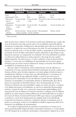 Libro rojo pediatria 