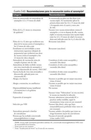 Libro rojo pediatria 