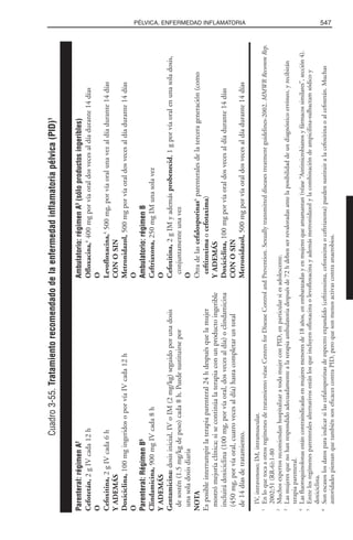 Libro rojo pediatria 