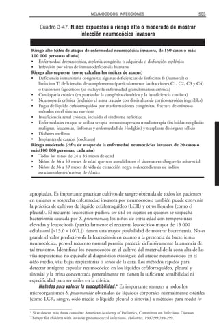 Libro rojo pediatria 