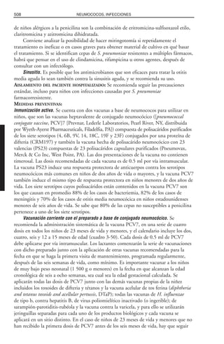 Libro rojo pediatria 