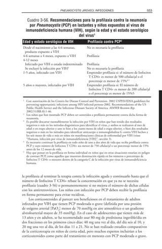 Libro rojo pediatria 