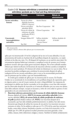 Libro rojo pediatria 