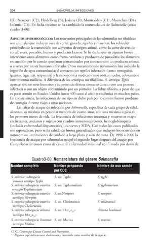 Libro rojo pediatria 