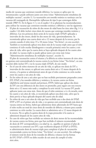 Libro rojo pediatria 