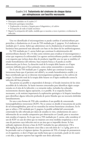 Libro rojo pediatria 