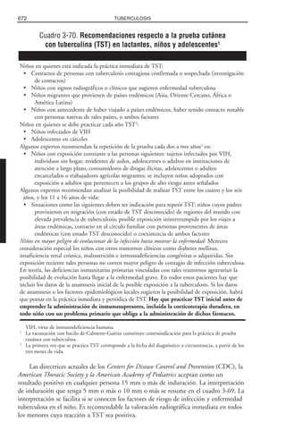 Libro rojo pediatria 