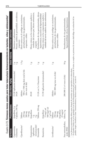 Libro rojo pediatria 