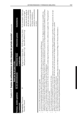 Libro rojo pediatria 