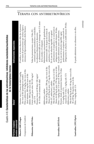 Libro rojo pediatria 