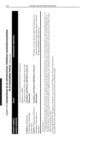 Libro rojo pediatria 