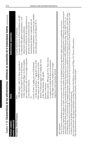 Libro rojo pediatria 