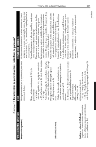 Libro rojo pediatria 