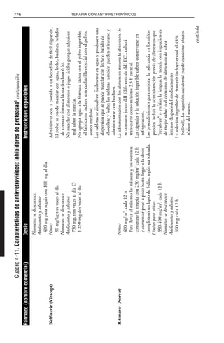 Libro rojo pediatria 