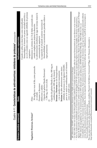 Libro rojo pediatria 