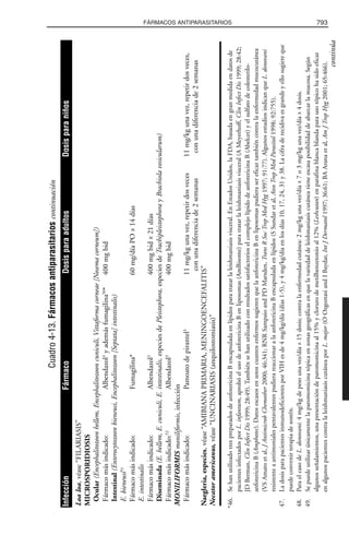 Libro rojo pediatria 