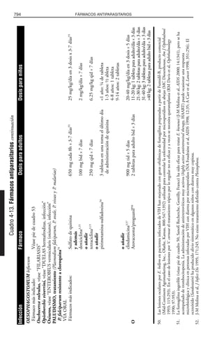 Libro rojo pediatria 