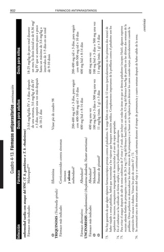 Libro rojo pediatria 