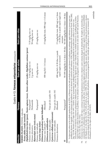 Libro rojo pediatria 