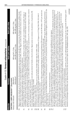 Libro rojo pediatria 