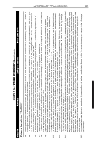 Libro rojo pediatria 