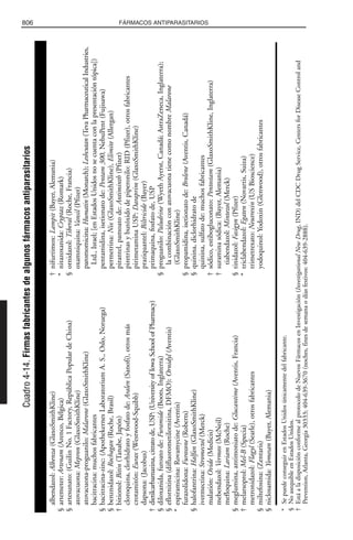 Libro rojo pediatria 