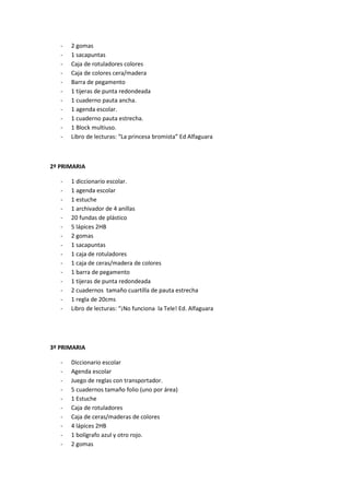-   2 gomas
   -   1 sacapuntas
   -   Caja de rotuladores colores
   -   Caja de colores cera/madera
   -   Barra de pegamento
   -   1 tijeras de punta redondeada
   -   1 cuaderno pauta ancha.
   -   1 agenda escolar.
   -   1 cuaderno pauta estrecha.
   -   1 Block multiuso.
   -   Libro de lecturas: “La princesa bromista” Ed Alfaguara



2º PRIMARIA

   -   1 diccionario escolar.
   -   1 agenda escolar
   -   1 estuche
   -   1 archivador de 4 anillas
   -   20 fundas de plástico
   -   5 lápices 2HB
   -   2 gomas
   -   1 sacapuntas
   -   1 caja de rotuladores
   -   1 caja de ceras/madera de colores
   -   1 barra de pegamento
   -   1 tijeras de punta redondeada
   -   2 cuadernos tamaño cuartilla de pauta estrecha
   -   1 regla de 20cms
   -   Libro de lecturas: “¡No funciona la Tele! Ed. Alfaguara




3º PRIMARIA

   -   Diccionario escolar
   -   Agenda escolar
   -   Juego de reglas con transportador.
   -   5 cuadernos tamaño folio (uno por área)
   -   1 Estuche
   -   Caja de rotuladores
   -   Caja de ceras/maderas de colores
   -   4 lápices 2HB
   -   1 bolígrafo azul y otro rojo.
   -   2 gomas
 