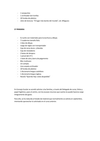 -   1 sacapuntas
    -   1 archivador de 4 anillas
    -   20 fundas de plástico
    -   Libro de lecturas: “El lugar más bonito del mundo”, ed. Alfaguara



5º PRIMARIA



    -   Es tuche con materiales para la escritura y dibujo.
    -   7 cuadernos tamaño folio.
    -   1 bloc de dibujo.
    -   Juego de reglas con transportador
    -   Caja de ceras duras y blandas
    -   Caja de rotuladores
    -   2 botes de témpera
    -   1 pincel del nº 5
    -   1 bote de cola y barra de pegamento
    -   Bloc multiusos
    -   Un compás.
    -   Una carpeta archivador
    -   20 fundas de plástico
    -   1 diccionario lengua castellana
    -   1 diccionario lengua inglesa.
    -   Novela “Querido Hijo: estás despedido”




En Consejo Escolar se acordó solicitar a las familias, a través del Delegado de curso, folios y
papel higiénico, pues el centro, con los escasos recursos que cuenta no puede hacerse cargo
íntegramente del gasto.

Para ello, se ha reducida el listado de material que normalmente se solicita en septiembre,
intentando aprovechar lo solicitado en el curso anterior.
 