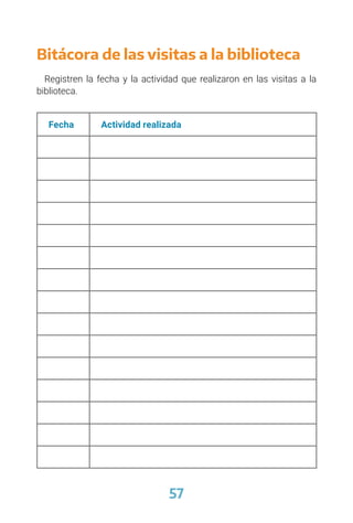 57
Bitácora de las visitas a la biblioteca
Registren la fecha y la actividad que realizaron en las visitas a la
biblioteca.
Fecha Actividad realizada
 