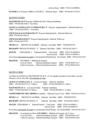 Activity Book ISBN: 978-0-19-450909-1
PLÁSTICA 4 Proyecto ABRE LA PUERTA Editorial Anaya ISBN: 978-84-667-67225-5
QUINTO CURSO
MATEMÁTICAS 5º Proyecto SABER HACER Editorial Santillana
ISBN 978-84-680-1066-3 Tres libros
LENGUA CASTELLANA Y LITERATURA 5º Proyecto Superpixépolis Editorial Edelvives
ISBN 978-84-263-9353-1 Tres libros
CIENCIAS de la NATURALEZA 5º Proyecto Superpixépolis Editorial Edelvives
ISBN 978-84-263-9363-0
CIENCIAS SOCIALES 5º Proyecto Superpixépolis Editorial Edelvives
ISBN 978-84-263-9379-1
MÚSICA 5 – PROYECTO ACORDE. Editorial San Pablo ISBN: 9788428539722
RELIGIÓN PROYECTO MANÁ 5º Editorial San Pablo ISBN: 978-84-285-3467-3
INGLÉS EXPLORERS 5 Editorial Oxford Class book. ISBN: 978-0-19-450924-4
Activity book ISBN: 978-0-19-450925-1
Si no tienen diccionario de inglés se recomienda Oxford Pocket. Ed. Oxford ISBN: 978.019.441.9277
FRANCÉS VITAMINE 1. Méthode de Français
Livre de l’élève Editorial Santillana Français ISBN: 978-84-96597-32-7
Cahier d’exercices Editorial Santillana Français ISBN: 978-84-96597-86-0
SEXTO CURSO
Los libros de LENGUA y MATEMÁTICAS de 5º y 6º, los pueden encontrar en tres libros, uno por
trimestre o en un solo libro. El contenido no varía.
LENGUA CASTELLANA 6. La Casa del Saber. Editorial Santillana
ISBN: 978-84-294-9337-5 ( 3 libros) ISBN: 978-84-294-8899-9 ( 1 libro )
MATEMÁTICAS 6. La Casa del Saber. Editorial Santillana
ISBN: 978-84-294-9383-2 (3 libros) ISBN 978-84-294-8903-3 (1 libro)
CONOCIMIENTO DEL MEDIO 6 Cantabria Editorial Vicens Vives ISBN: 978-84-316-9191-2
MÚSICA 6 – PROYECTO ACORDE. Editorial San Pablo ISBN: 9788428539753
RELIGIÓN PROYECTO MANÁ 6º Editorial San Pablo ISBN: 978-84-285-3468-0
INGLÉS EXPLORERS 6 Editorial Oxford Class book. ISBN: 978-0-19-450941-1
Activity book ISBN: 978-0-19-450942-8
Si no tienen diccionario de inglés se recomienda Oxford Pocket. Ed. Oxford ISBN: 978-019-441-9277
FRANCÉS Se acabarán los libros VITAMINE 1. Méthode de Français, de 5º curso
Livre de l’élève. Editorial Santillana Français ISBN: 978-84-96597-32-7
Cahier d’exercices. Editorial Santillana Français ISBN: 978-84-96597-86-0
 